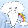 sweaterbeard
